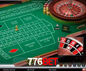 776Bet